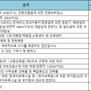 클린앤캐치