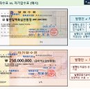 수표 티스토리