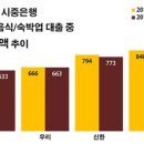 자영기계