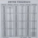 관양2동노외 이미지