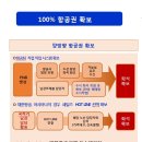 남강트레블서비스