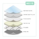 039-1 | 니치039 층간소음매트 시공(리퍼제품시공)후기