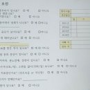 조미진의키크는아이소아청소년과의원 이미지