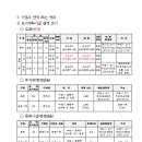 소로3-91 이미지