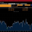 휴메딕스 (200670 - 의약품 제조업체) 이미지