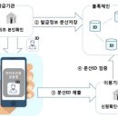 (주)라온아이디 이미지