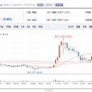 에이치엘비에너지 주식회사 이미지