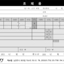 아이스토리안경 이미지