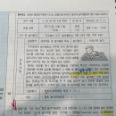 Re: 기출 104p 놀이개입 - 우드, 맥마흔 이미지