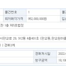천석공인중개사사무소 이미지