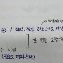 사직여자중학교 이미지