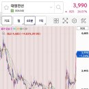 대원전업사 이미지