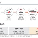 헤라 정보 통신