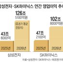 투톱 이미지