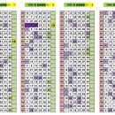 지에스25 휘경주공점 이미지