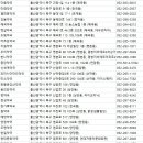 푸름약국 이미지