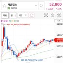 가온약품 이미지