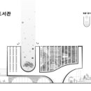 비바건축사사무소