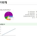 갓-수-라 지금 당장 레이드 모셔가세요 이미지