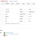 (주)백양건설 네이버블로그