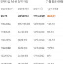 용산-현장-374 이미지