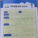 채움차수학학원