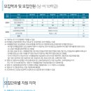 한영외국어고등학교 | 2026학년도 한영외고 1차 입학설명회 일정 및 신청 정보 총정리