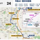 대정농공단지입구 4 티스토리