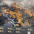 독상성 서문주차장 (세마대) | 오산 가볼 만한 곳 독산성과 세마대지