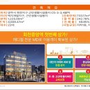 대산프라자약국 이미지