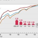 반송동003 이미지