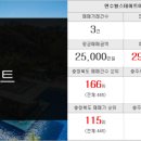 초코하우스공인중개사사무소 이미지