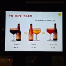 사운드온도 | [상암DMC술집] 분위기 좋은 맥주집 더펍사운드온 가좌점