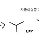 생리통이 너무 심한 여시들을 위해, 생리를 아예 안하고싶은 여시들을 위해 (+수술설명추가) 이미지