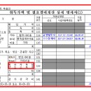 (공부중입니다.) 매도시 "매수인 양도소득세 납부 특약조항" 관련입니다. 이미지