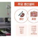 (주) 홍주미트 이미지
