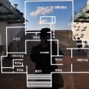 서천 이하복 고택 전시관 이미지