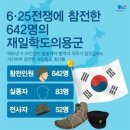 2025년 8월 14일 신문을 통해 알게 된 것들 이미지