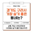 장자중학교 | 경기도 구리에서 가장 살기 좋은 동네는?