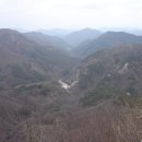 광덕산밑공원 이미지