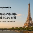 투어유럽 - 서초구 강남대로 341 | 투어유럽