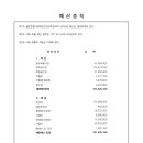 쉴만한 물가12 이미지