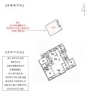 강남동로 이미지