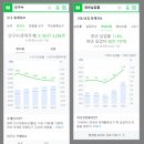 모바일 정보검색 이미지