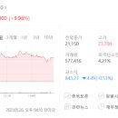 케이앤제이엔지니어링 네이버블로그