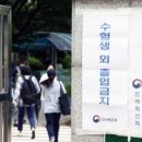 내년 국가공무원 시험 일정 확정…7급 1차 7월27일·9급 필기 3월23일 이미지