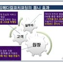 드림메디컬 이미지