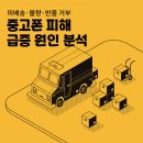 일에이엔 주식회사 | 미배송·불량·반품 거부…중고폰 피해 급증 원인 분석