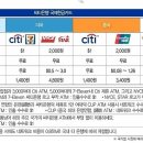 국제할인마트 이미지