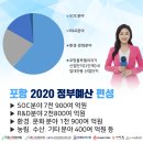 포항~영덕고속도로 건설사업 총 정리! 이미지